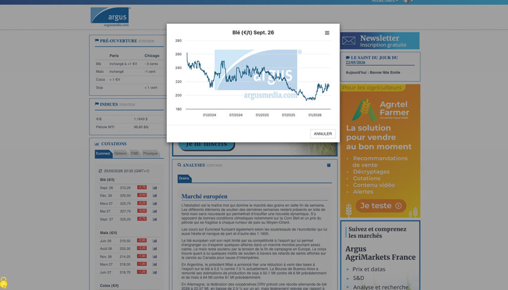 Agritel présentation de cette plateforme — analyse des données du marché agricole